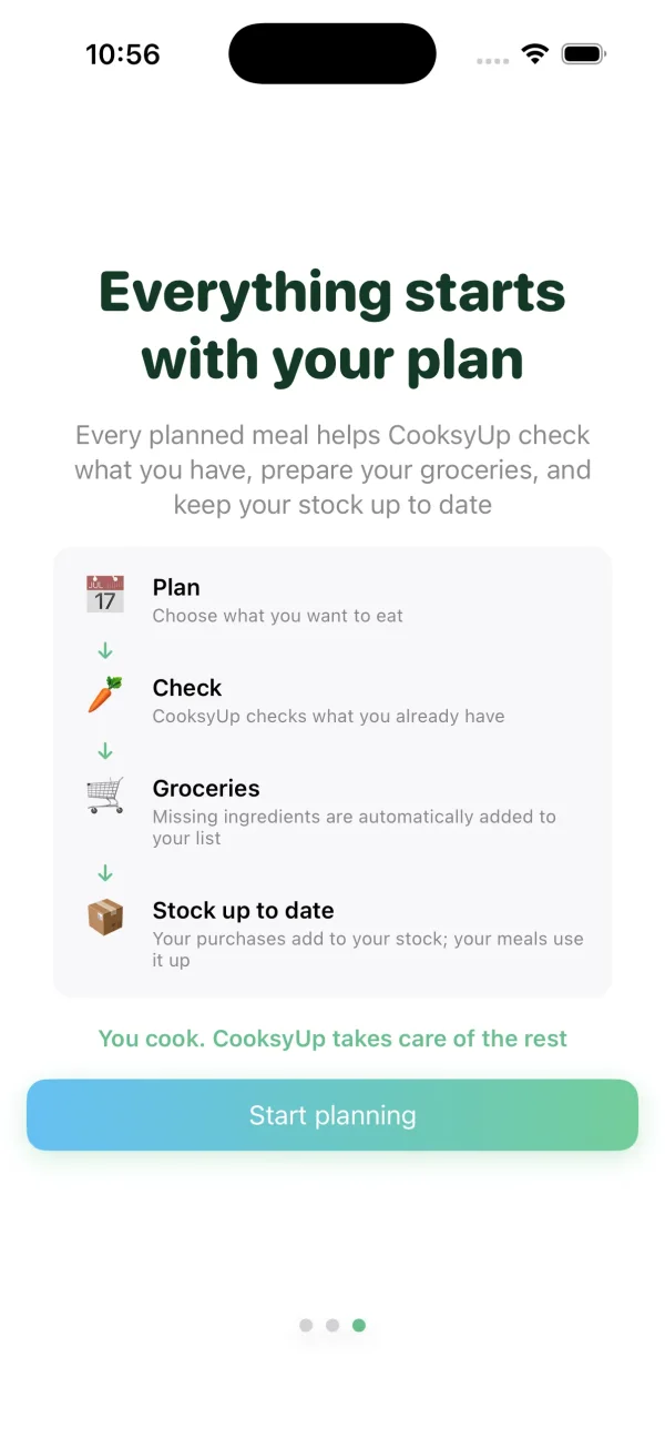 CooksyUp — meal and shopping loop